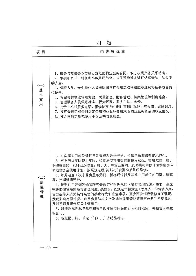 行业动态:物业保洁新趋势